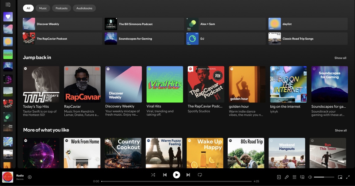 Sounds of the Students: What the Students are Listening To